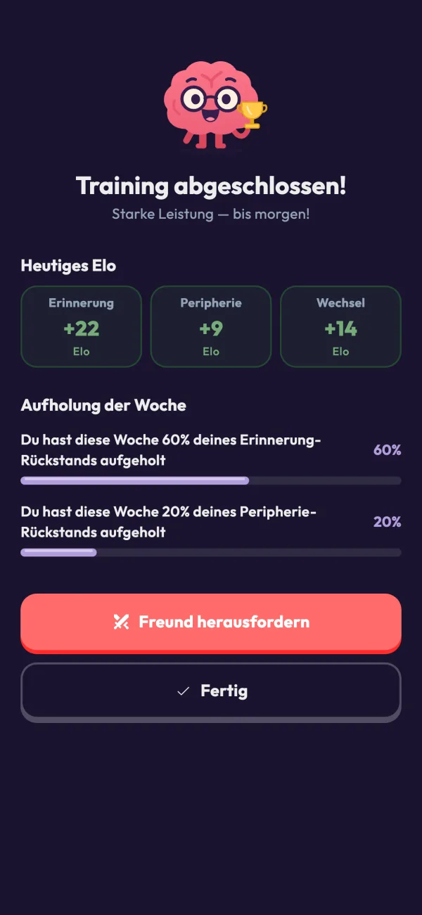 Training abgeschlossen: Elo von heute +22 Retention, +9 Peripheral, +14 Switching.