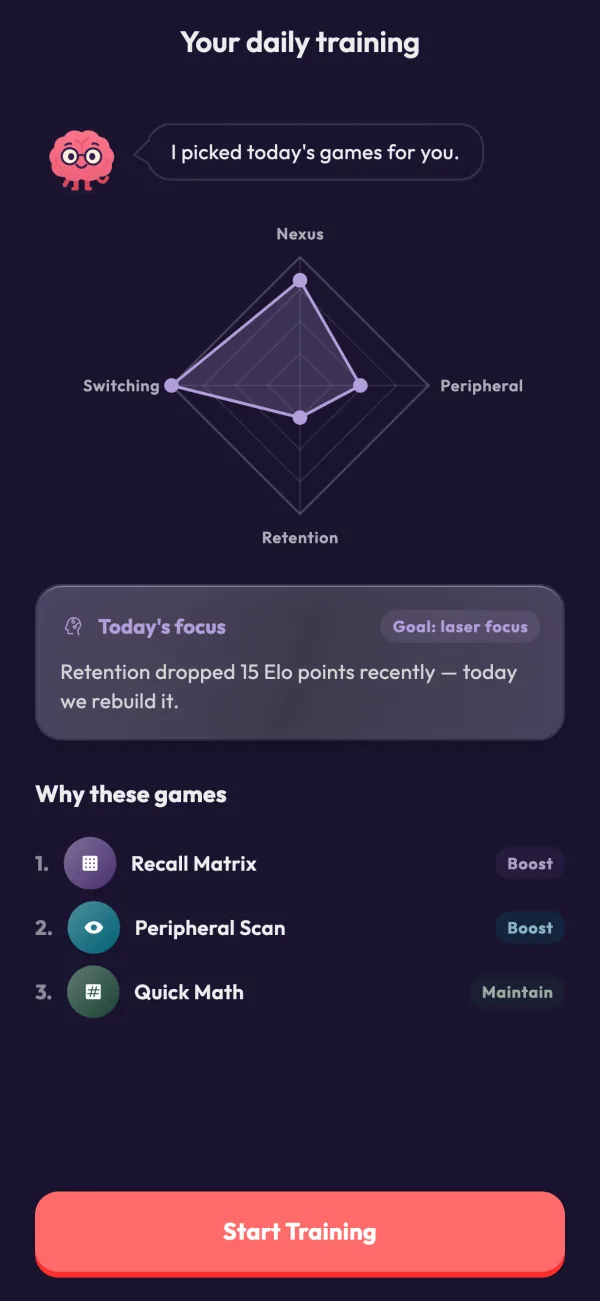 Your daily training: a skill radar and the three games Elo picked for today.