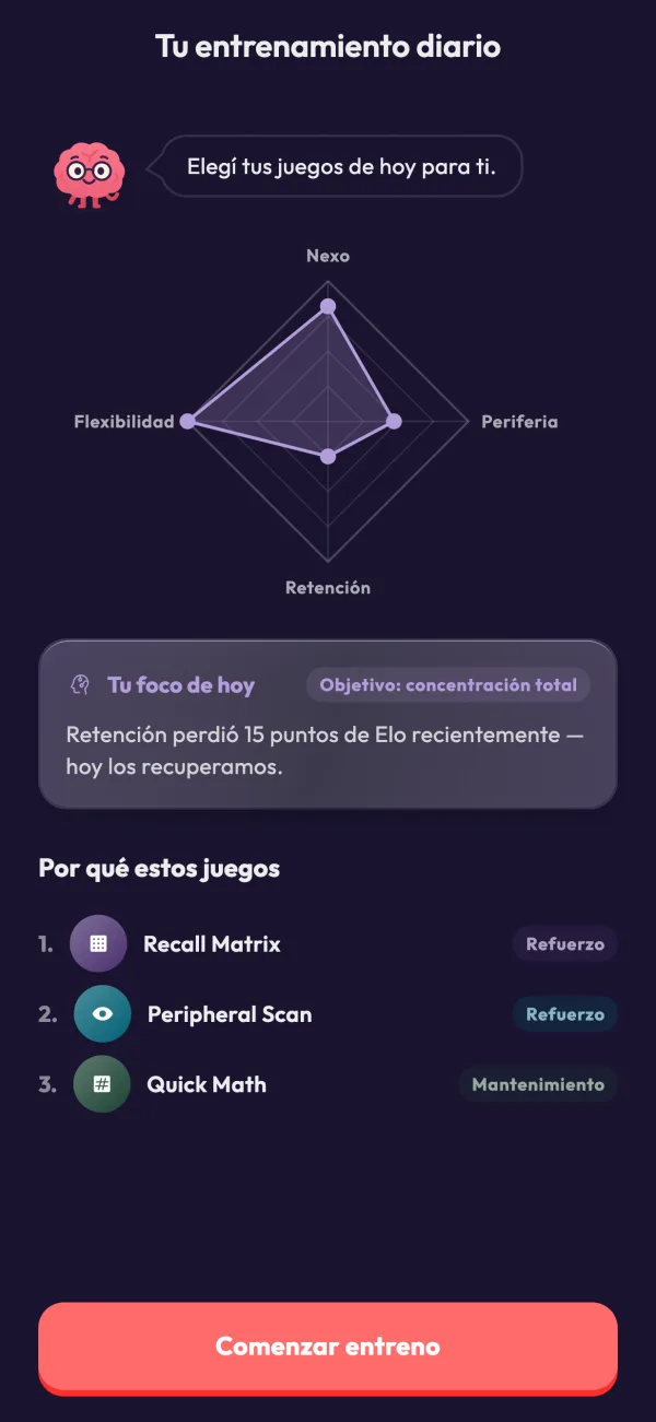 Tu entrenamiento diario: un radar de habilidades y los tres juegos que Elo eligió para hoy.