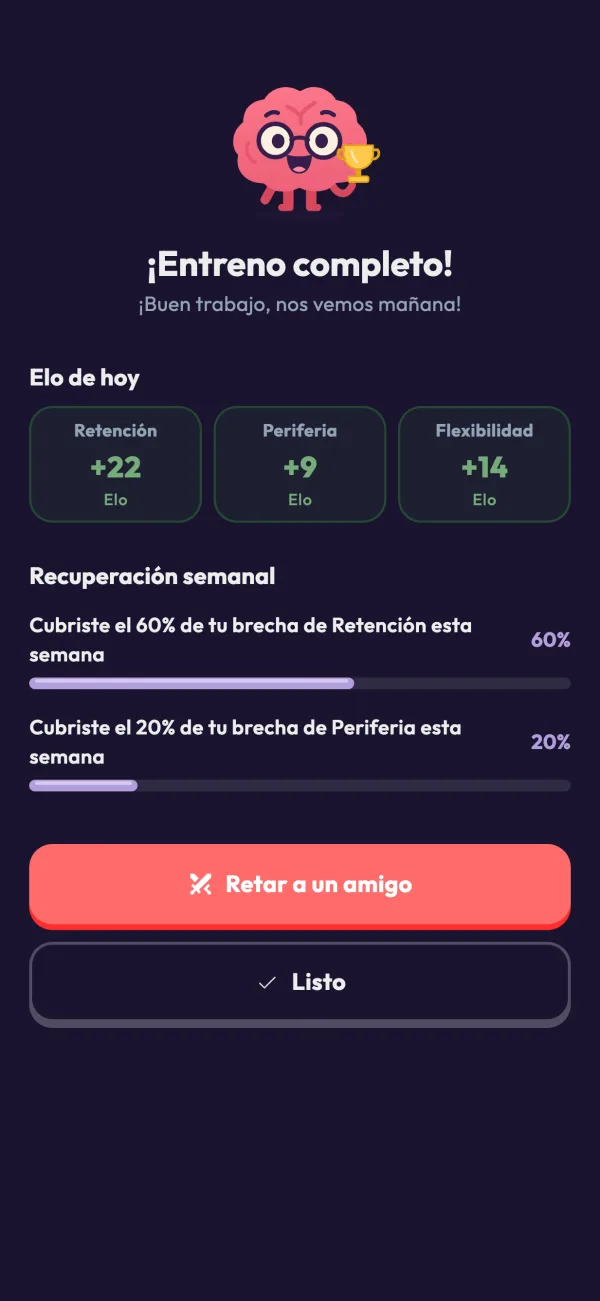 Entrenamiento completo: Elo de hoy +22 Retention, +9 Peripheral, +14 Switching.